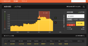 %e8%b1%aa%e3%83%89%e3%83%ab%e3%80%80%ef%bc%91%e5%88%86%e3%80%80%e9%80%86%e5%bc%b5%e3%82%8a%e3%80%80%e6%a5%ad%e8%80%85